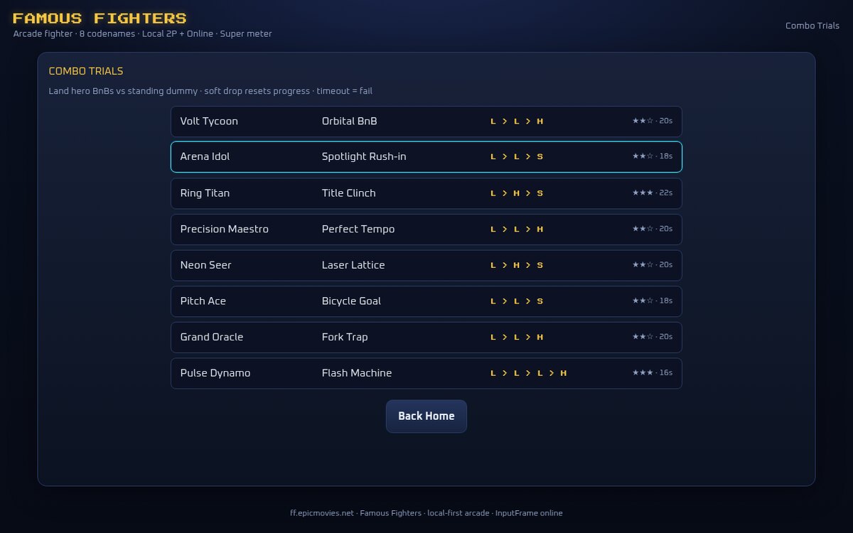 Combo Trials menu listing per-fighter bread-and-butter combo challenges with star difficulty and time limits.